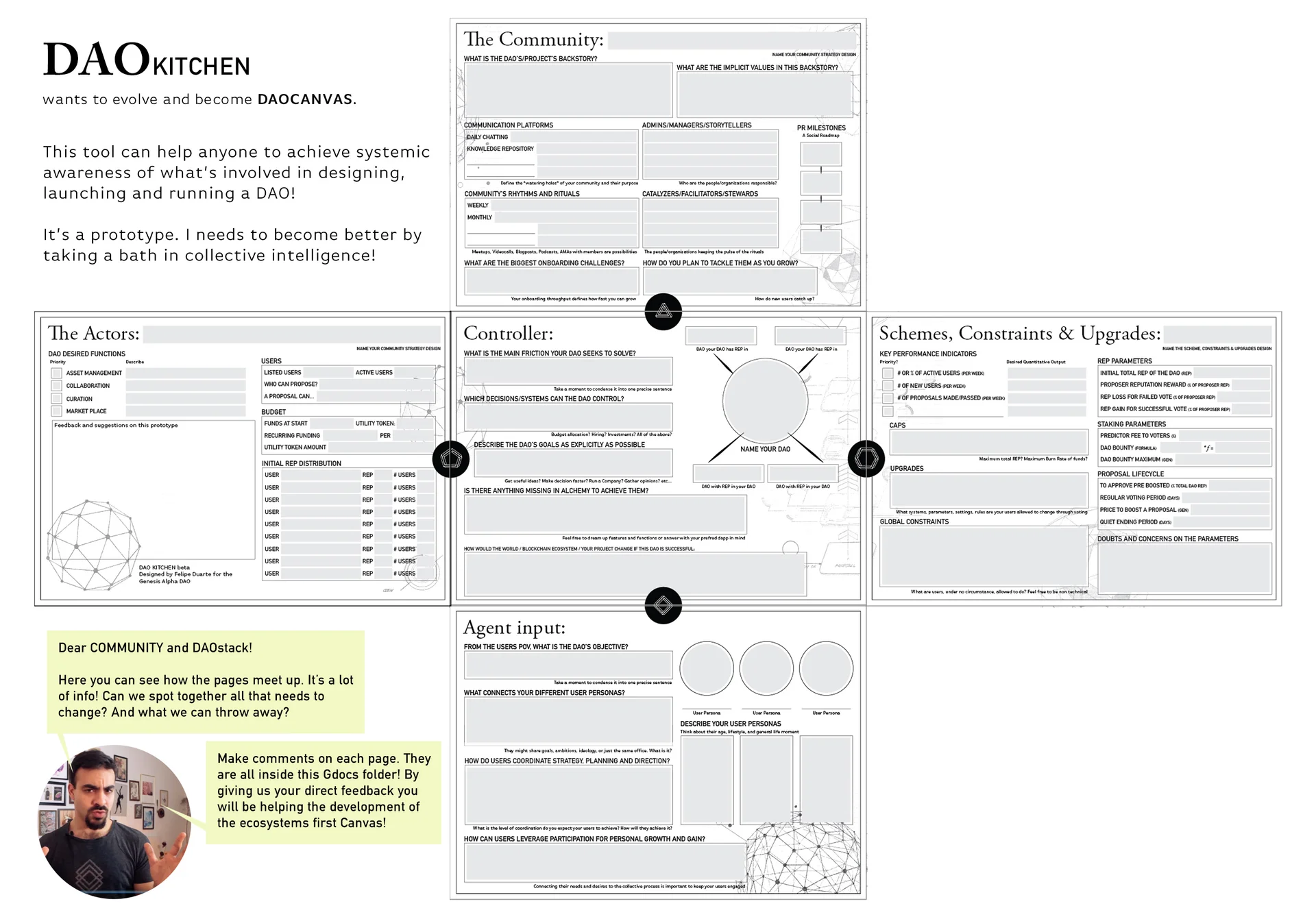 Solution 2 (Meaning)
