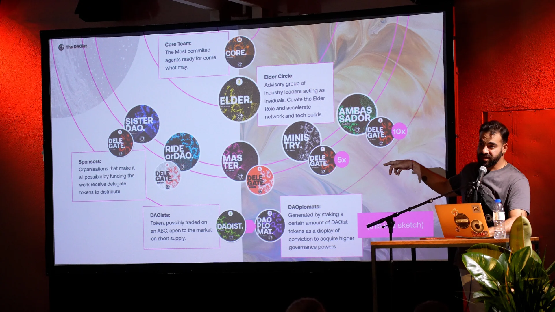 Solution 1 (Alignment)